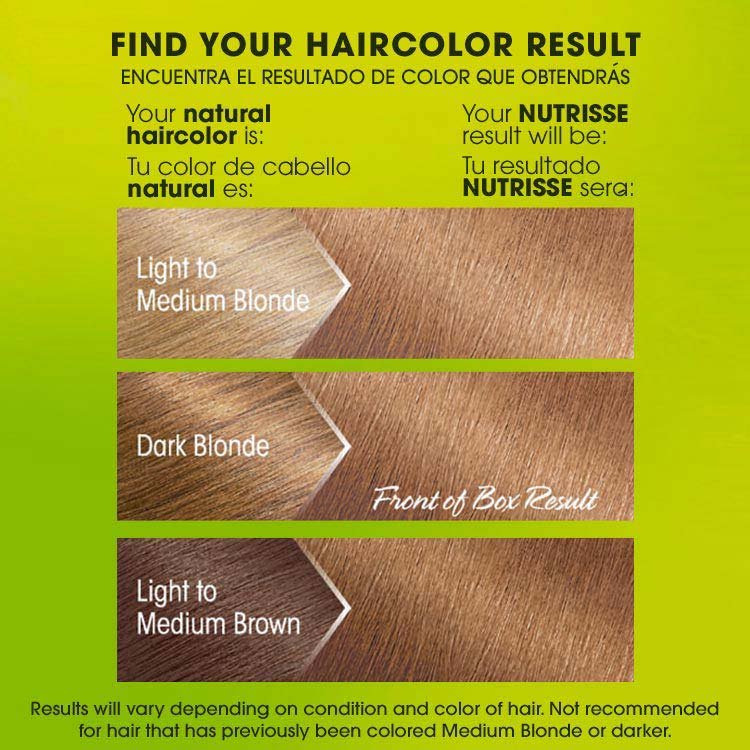 Nutrisse 73 dark golden blonde before after swatch